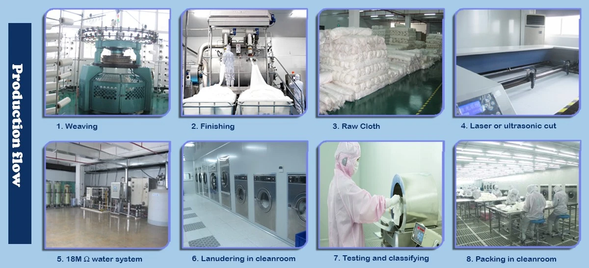 Cleanroom wipes production
